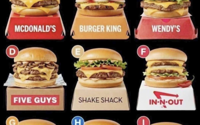 Die Kriterien: Was macht einen „besten Burger“ aus?