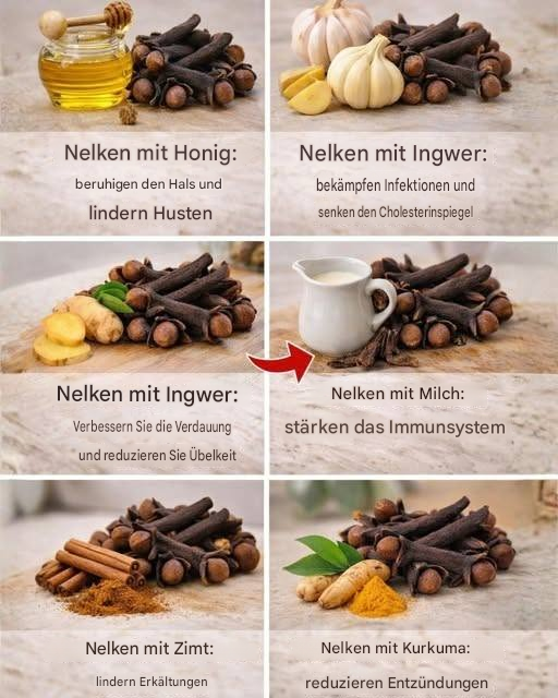 20 geniale Möglichkeiten, Nelken für Ihre Gesundheit zu verwenden. Um weiterhin meine Rezepte zu erhalten, sagen Sie einfach etwas…